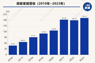 ?追逐纪录！马刺惨遭14连败 队史第二长！